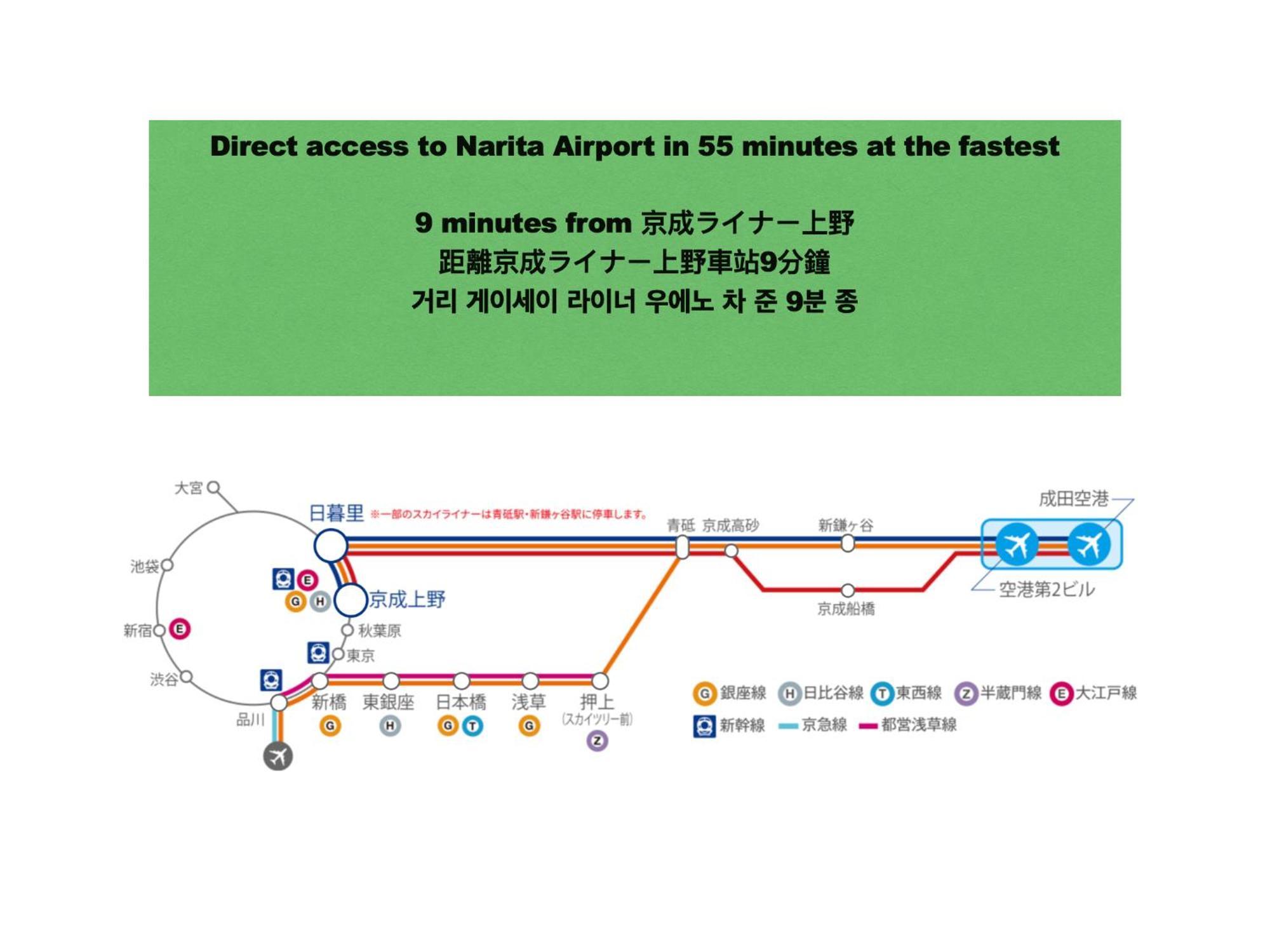 上野浅草銀座近い 山手線御徒町駅3分 アメ横3分 上野駅10分 上野広小路駅3分 湯島駅2分 2-4人 レトロ和風畳寝室 Appartamento *