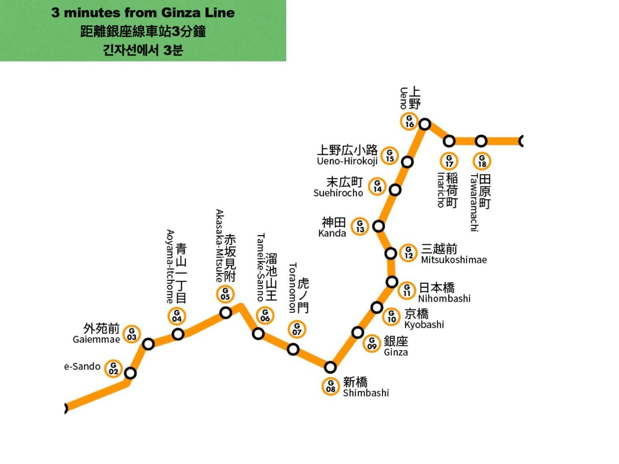 Inoo Asakusa: Traditional Tatami Near Ueno & Ginza Apartment *